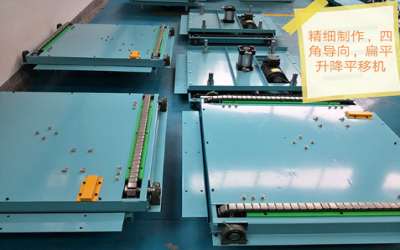 蕪湖蕪湖（hú）自動化設備的（de）潛力市場